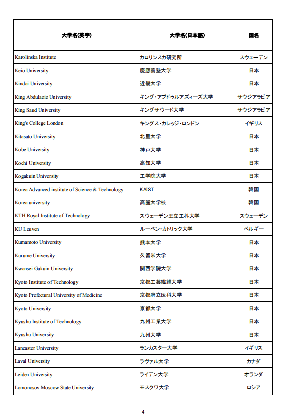 移民，日本移民，移民日本，簽證，高度人才簽證，經營簽證，日本，東京，