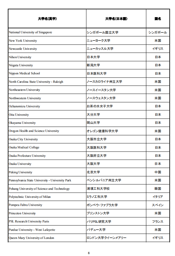 移民，日本移民，移民日本，簽證，高度人才簽證，經營簽證，日本，東京，