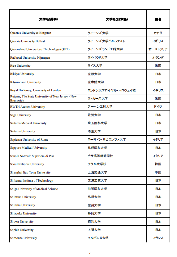 移民，日本移民，移民日本，簽證，高度人才簽證，經營簽證，日本，東京，