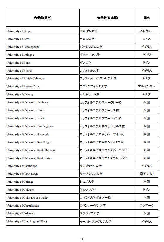 移民，日本移民，移民日本，簽證，高度人才簽證，經營簽證，日本，東京，