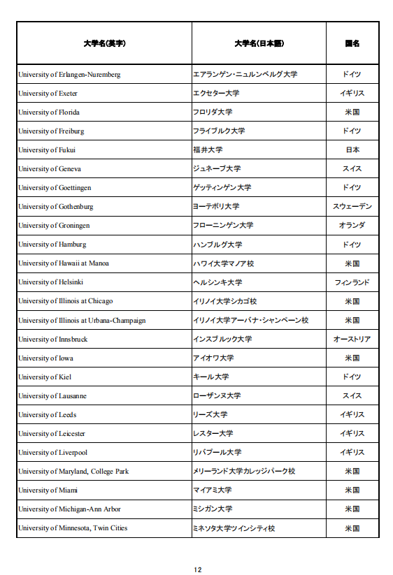 移民，日本移民，移民日本，簽證，高度人才簽證，經營簽證，日本，東京，