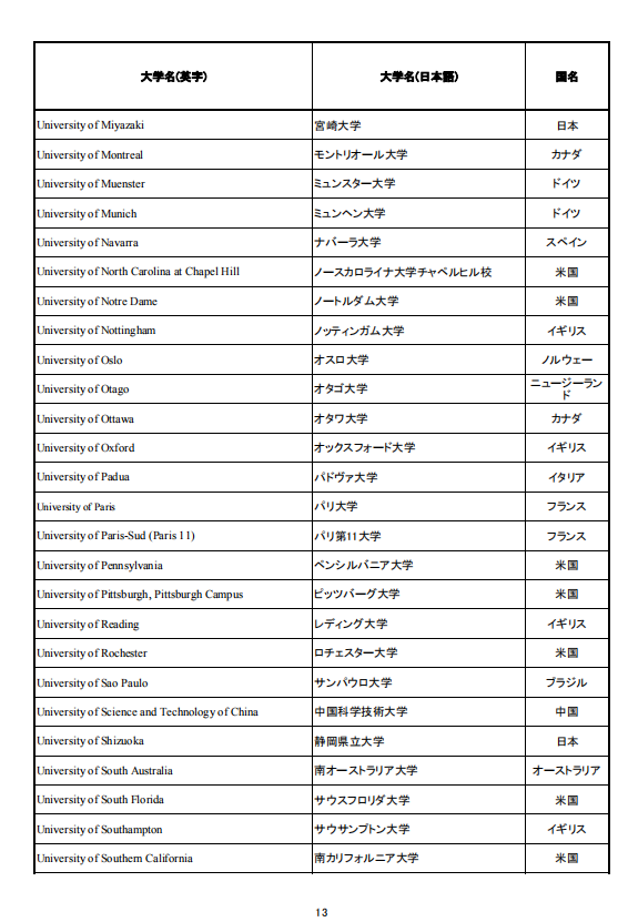 移民，日本移民，移民日本，簽證，高度人才簽證，經營簽證，日本，東京，