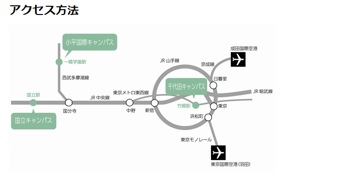 留學(xué)，日本留學(xué)，留學(xué)日本，日本大學(xué)，東京大學(xué)，一橋大學(xué)，日本，東京，