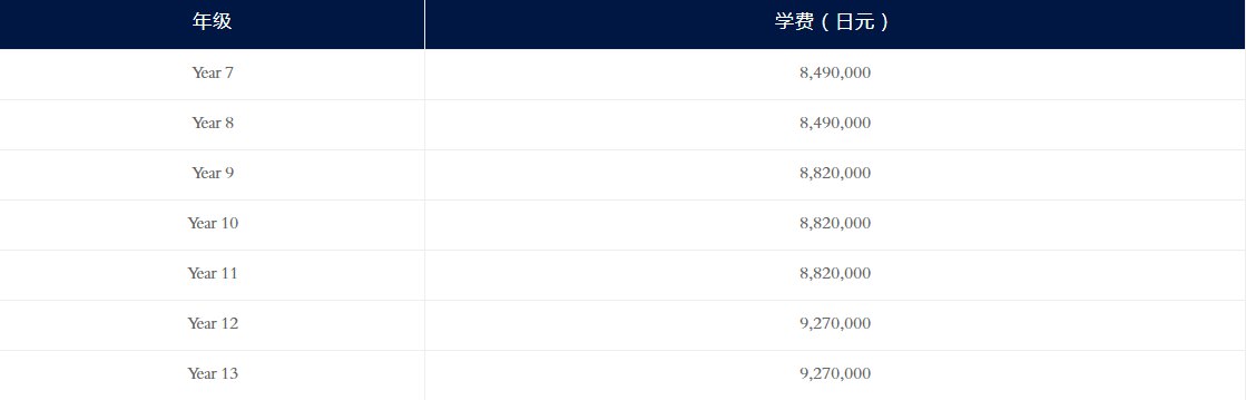 日本國際學校，日本高中，日本初中，日本國際學生，日本留學，留學日本，