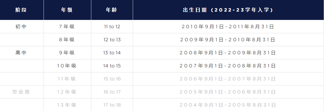 日本國際學校，日本高中，日本初中，日本國際學生，日本留學，留學日本，