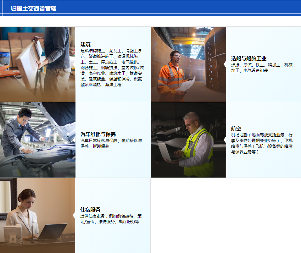 日本工作，日本就職，日本工作，日本特定技能簽證，日本簽證，日本，日本留學，東京，東京留學，