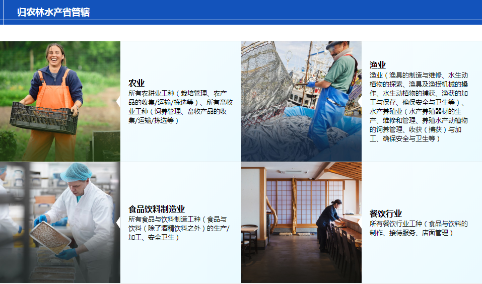 日本工作，日本就職，日本工作，日本特定技能簽證，日本簽證，日本，日本留學，東京，東京留學，